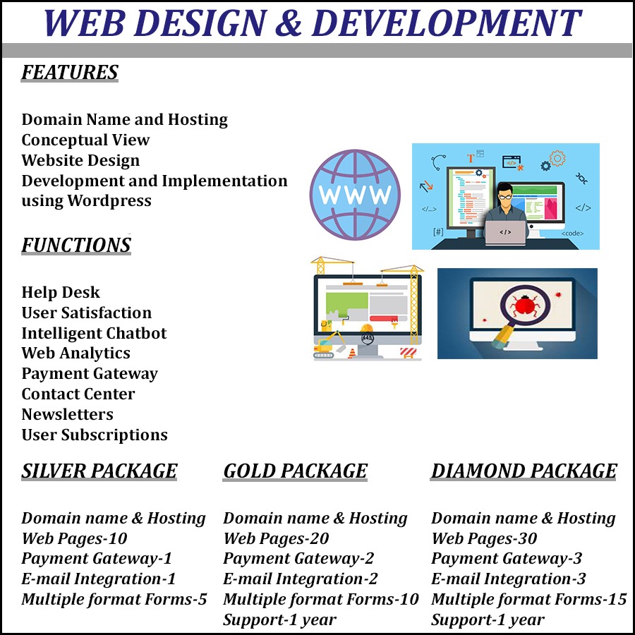 WEB DESIGN & DEVELOPEMENT ON 50% TRS